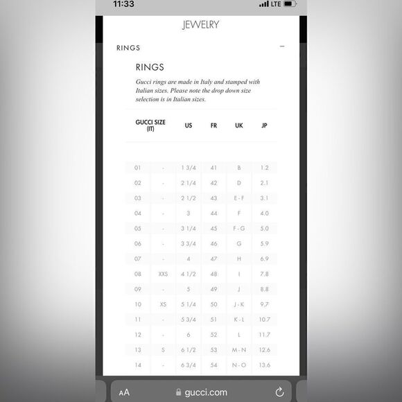 GUCCI Sterling Silver Red Crystal Stone Signet Ring Size: 6 - Picture 3 of 16